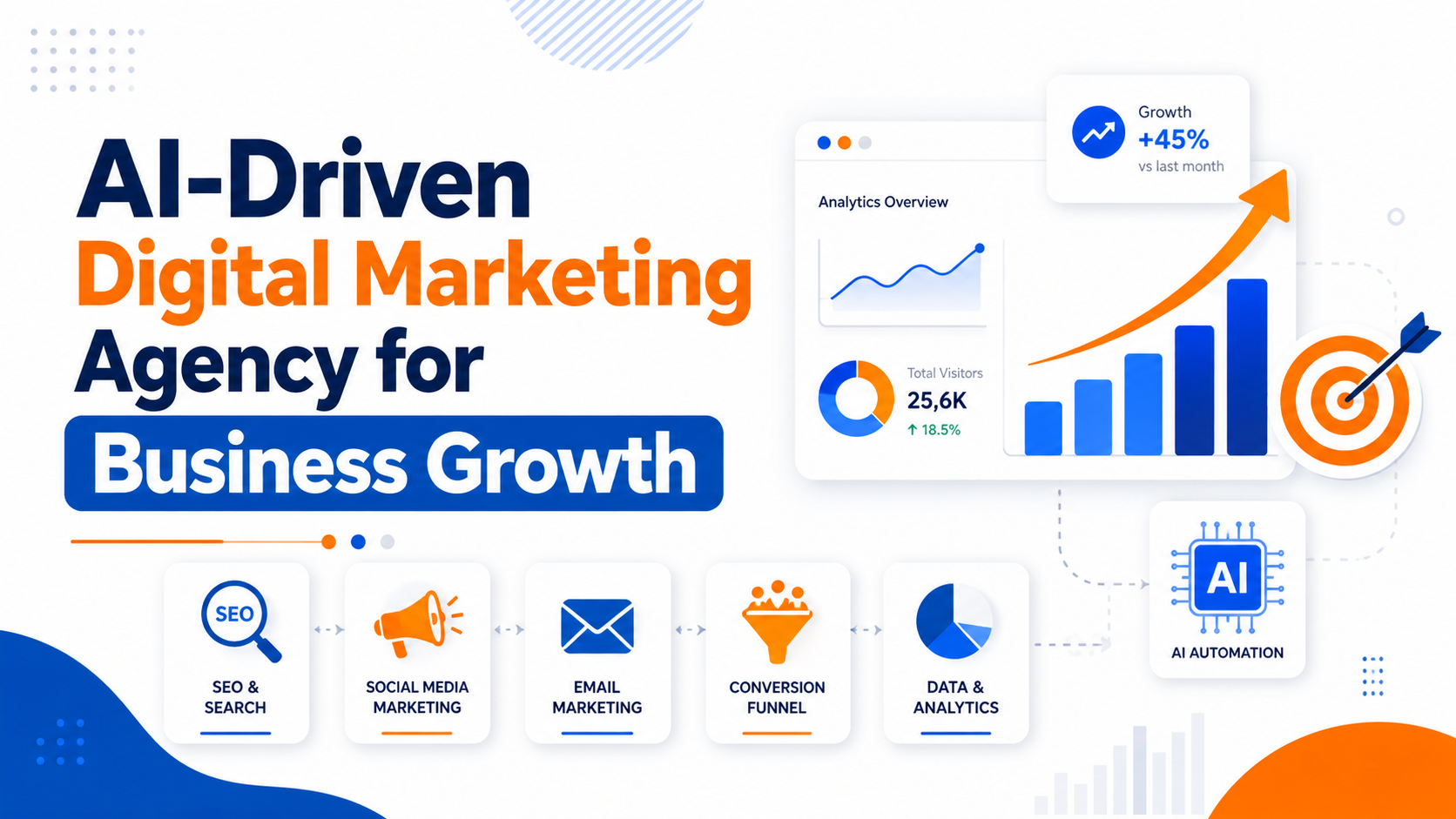 AI-Driven Digital Marketing Agency for Business Growth
