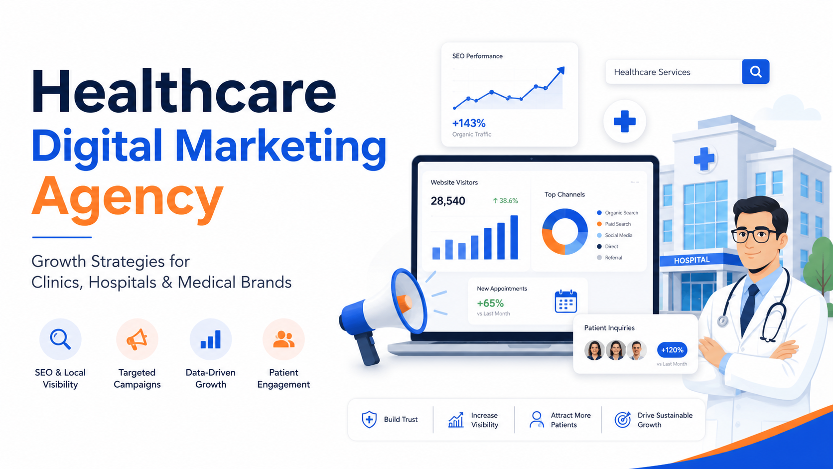 Healthcare Digital Marketing Agency for Clinics & Hospitals