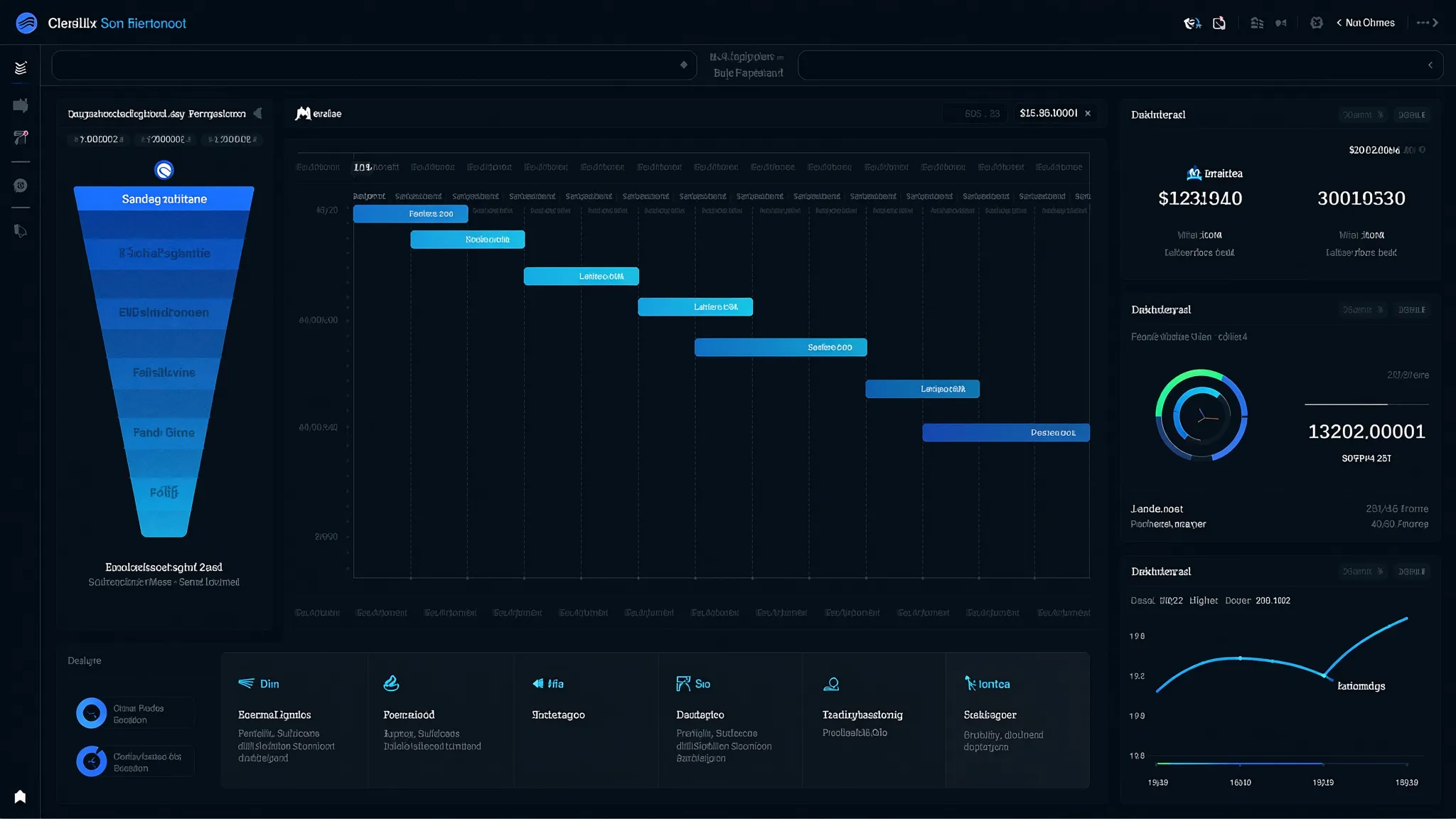 CRM sales pipeline dashboard