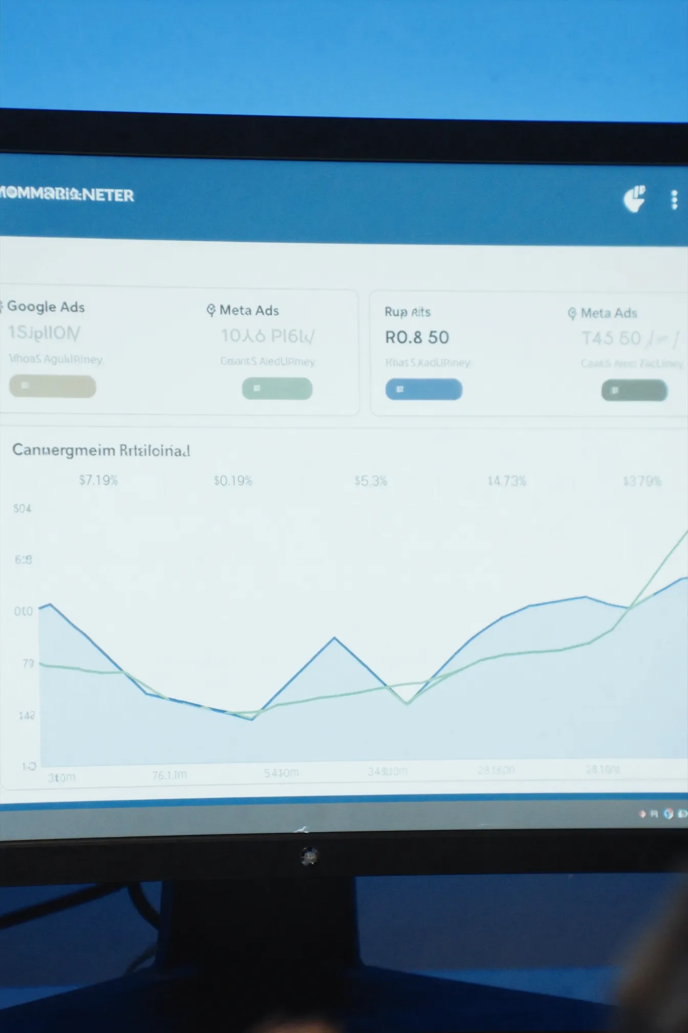 Paid ads & performance scaling
